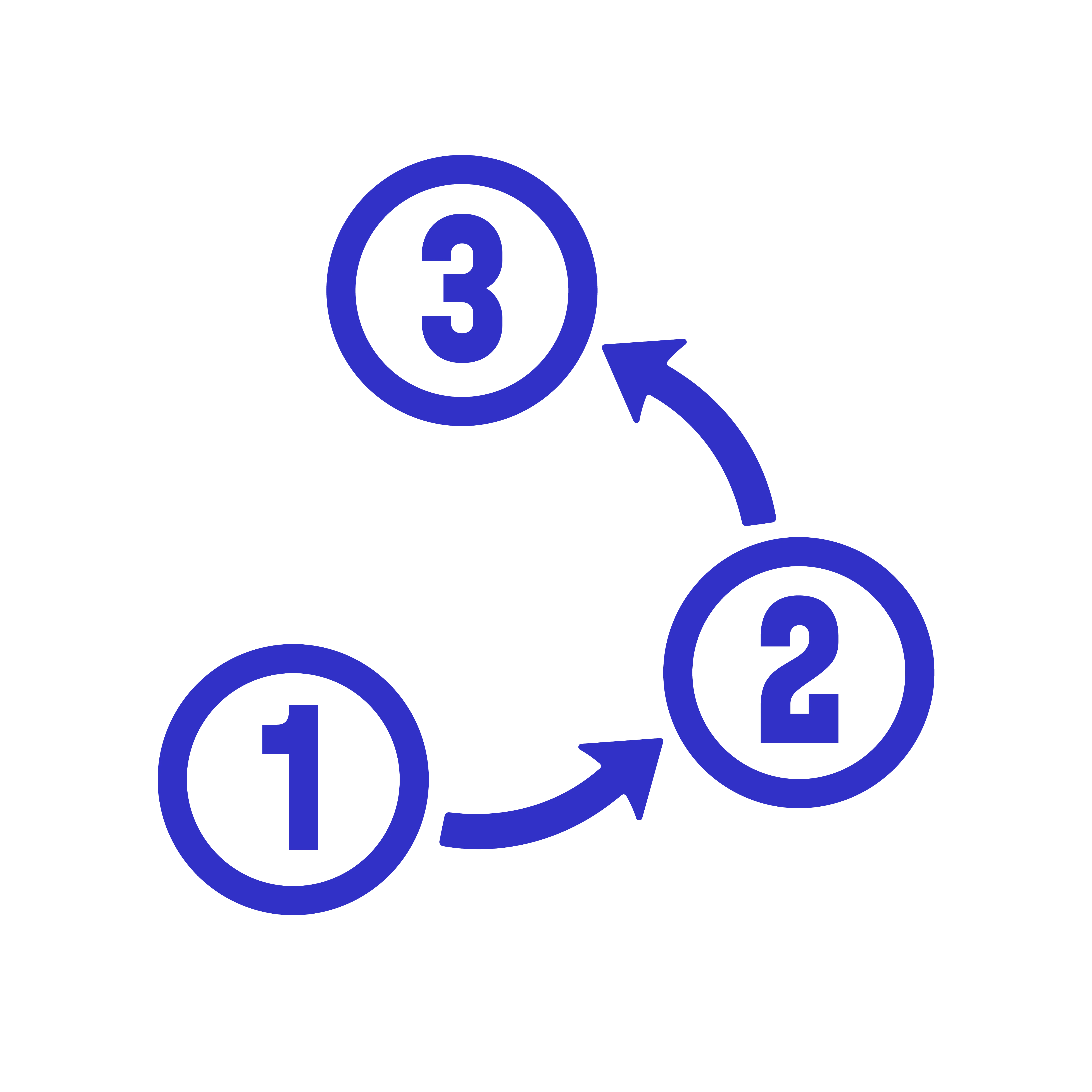 Rerouting Fee